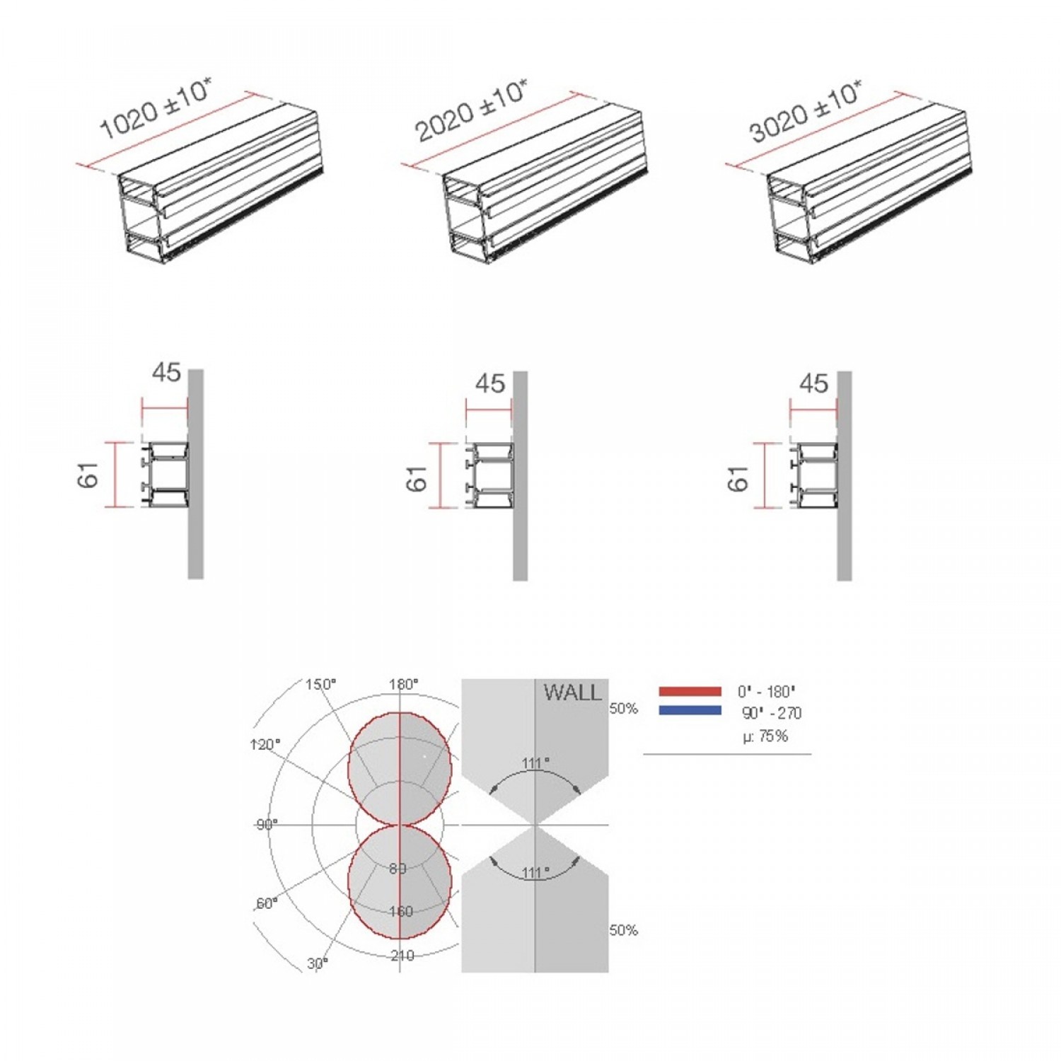 Profilo In Alumite A Parete Da Abbinare Con Strip Led Disponibile In Diverse Lunghezze Pierlux Illuminazione