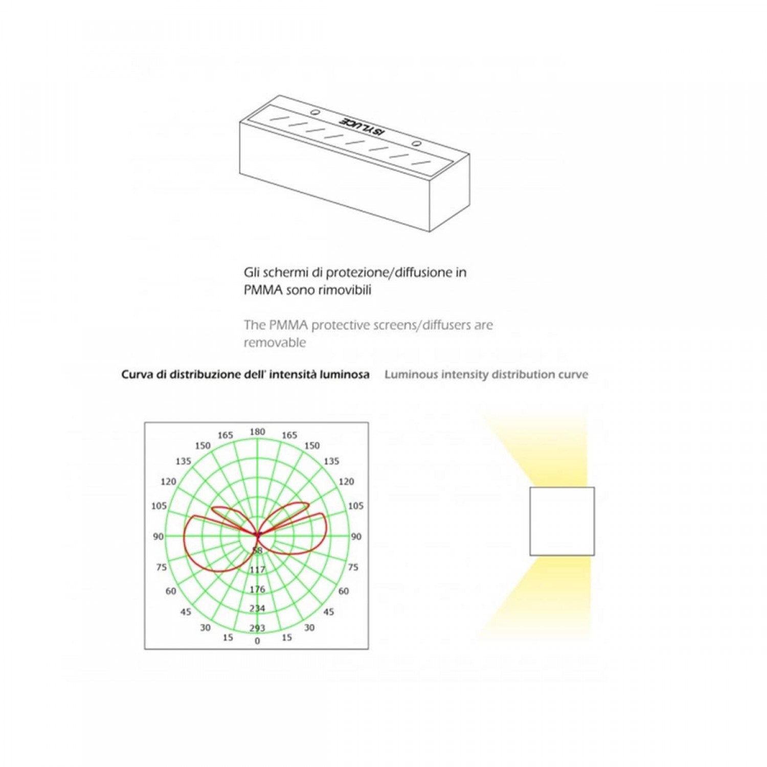 Elegante Applique In Gesso Con Finitura Di Colore Bianco 1 Luce A Led 18w 3000k